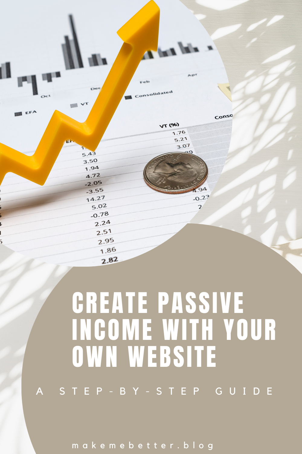 How to Build Passive Income with Your Own Website – Make Me Better Thrive
