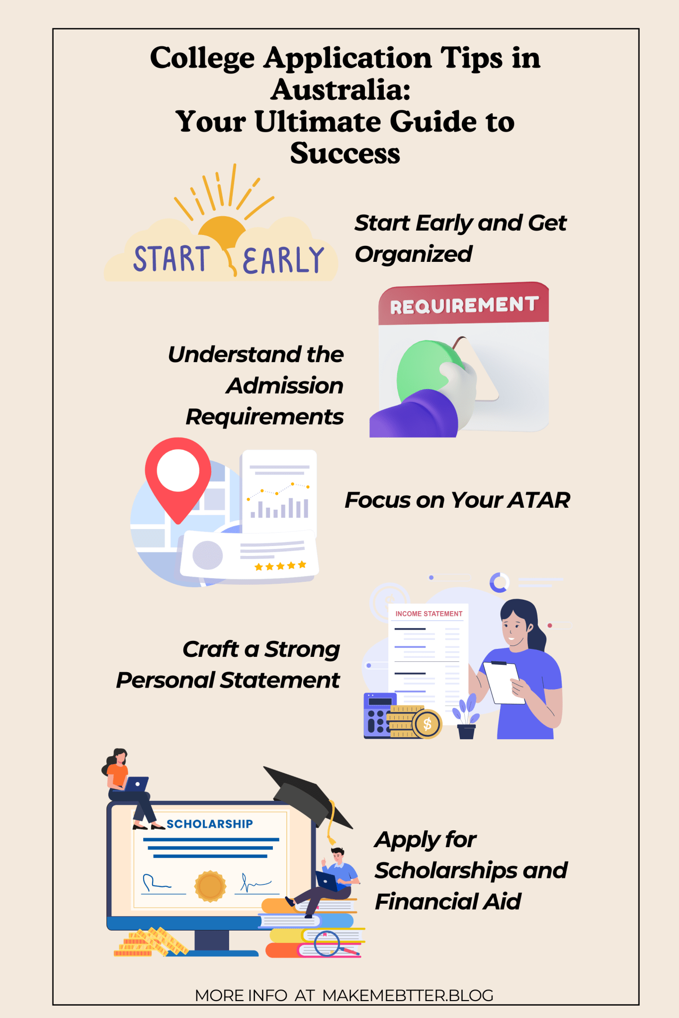 College Application Tips in Australia: Your Ultimate Guide to Success ...